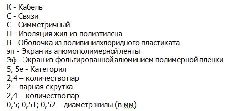 Расшифровка названия кабеля КССПВ, КССПВ-5, КССПВ-5е, КССПВэп, КССПЭфВ