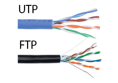Витая пара Utp и Ftp