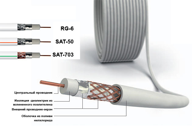 1707355_kabel.jpg