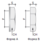 DKC / ДКС 6006-25X Гайка M25x1,5 нержавеющая сталь AISI 303