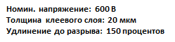 НОВЫЕ ПОСТУПЛЕНИЯ НА СКЛАД! УЖЕ В ПРОДАЖЕ ИЗОЛЕНТА, КАБЕЛЬНЫЕ СТЯЖКИ, РАСХОДНЫЕ МАТЕРИАЛЫ ДЛЯ МОНТАЖА
