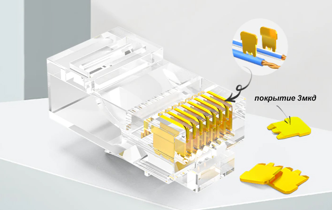 В НАЛИЧИИ НА СКЛАДЕ КОННЕКТОРЫ RJ-45/RJ-11 И СКОТЧ-ЛОКИ UY-2(K2