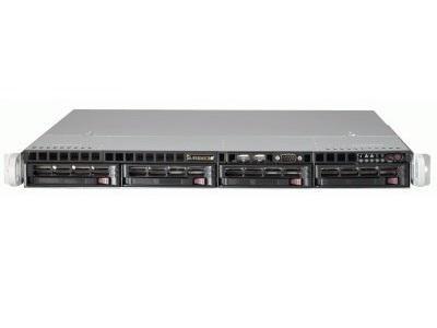 Линия NVR-128 1U | Гибридный видеорегистратор ДевЛайн
