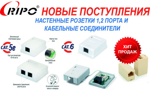 НОВЫЕ ПОСТУПЛЕНИЯ RIPO НАСТЕННЫЕ РОЗЕТКИ 1,2 ПОРТА