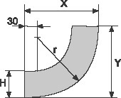 DKC / ДКС 36663 Угол CS 90 вертикальный внутренний 90° 150/50